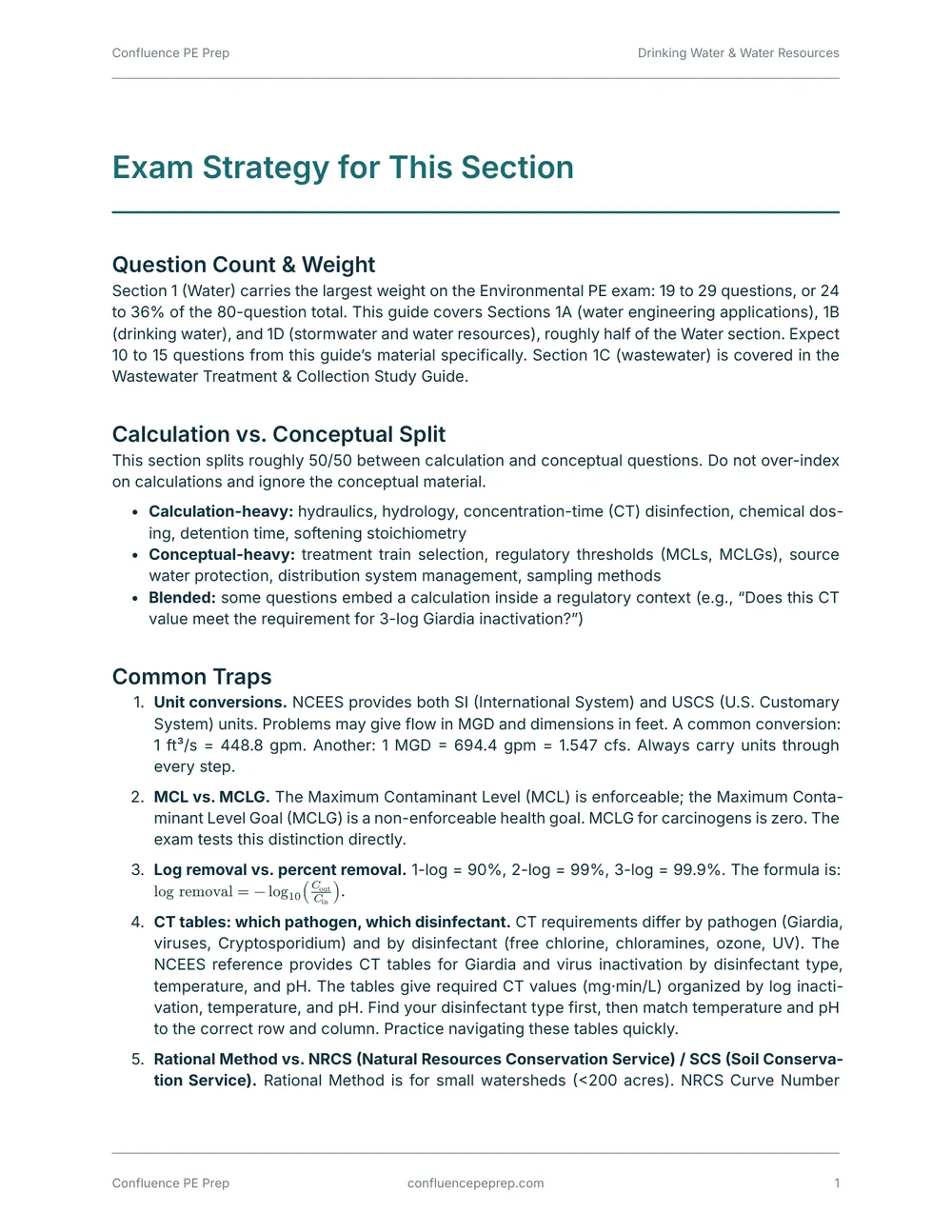 Exam Strategy page: question counts, weighting, and triage advice for the Water section